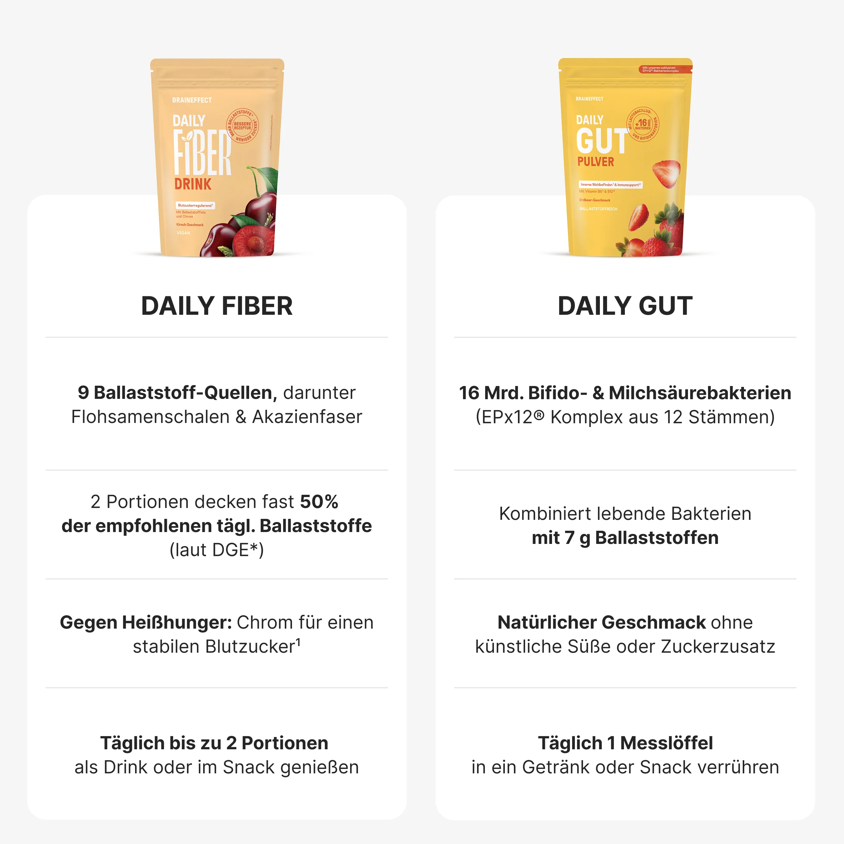 Anti-Heißhunger Bundle - Image 17