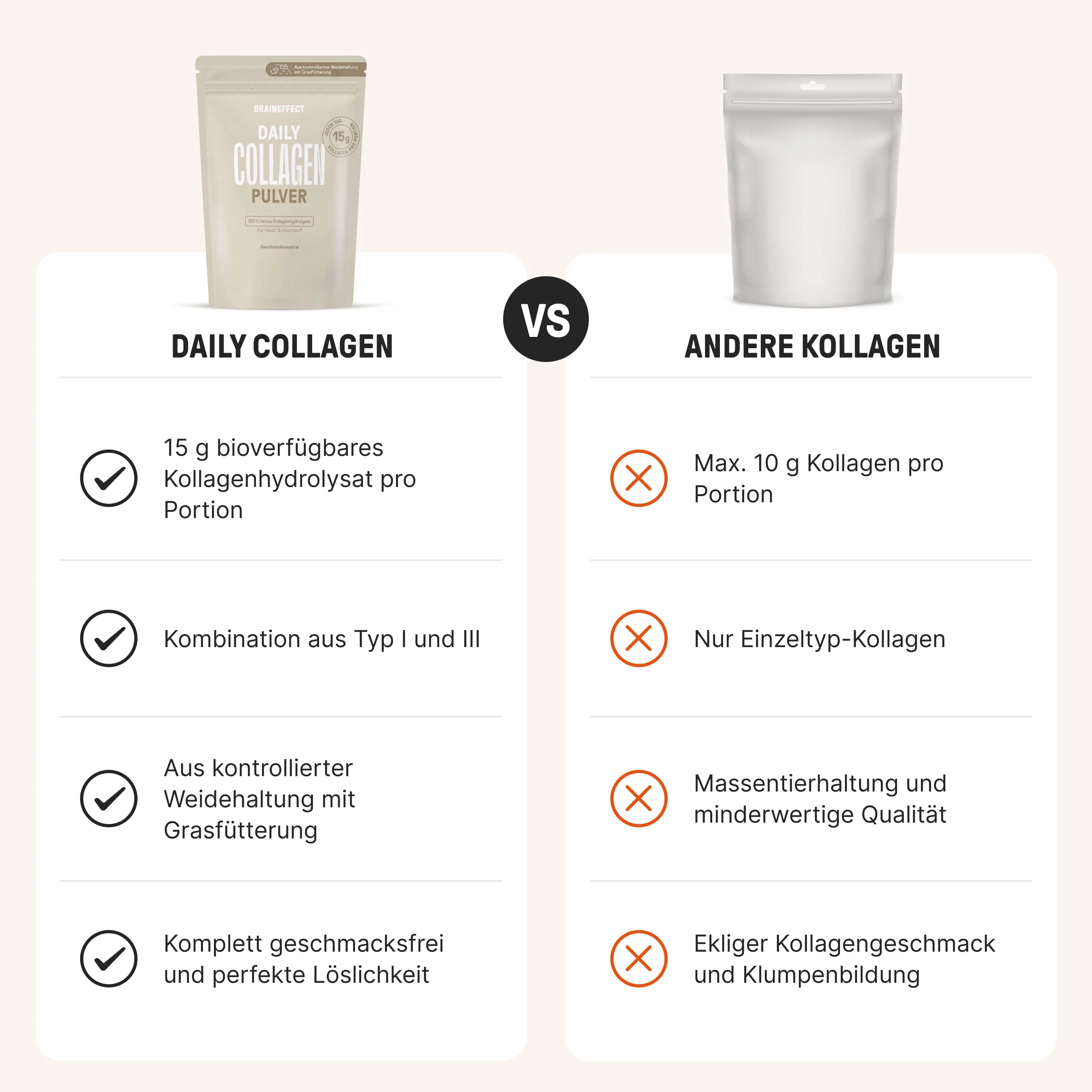 Daily Collagen - Image 3