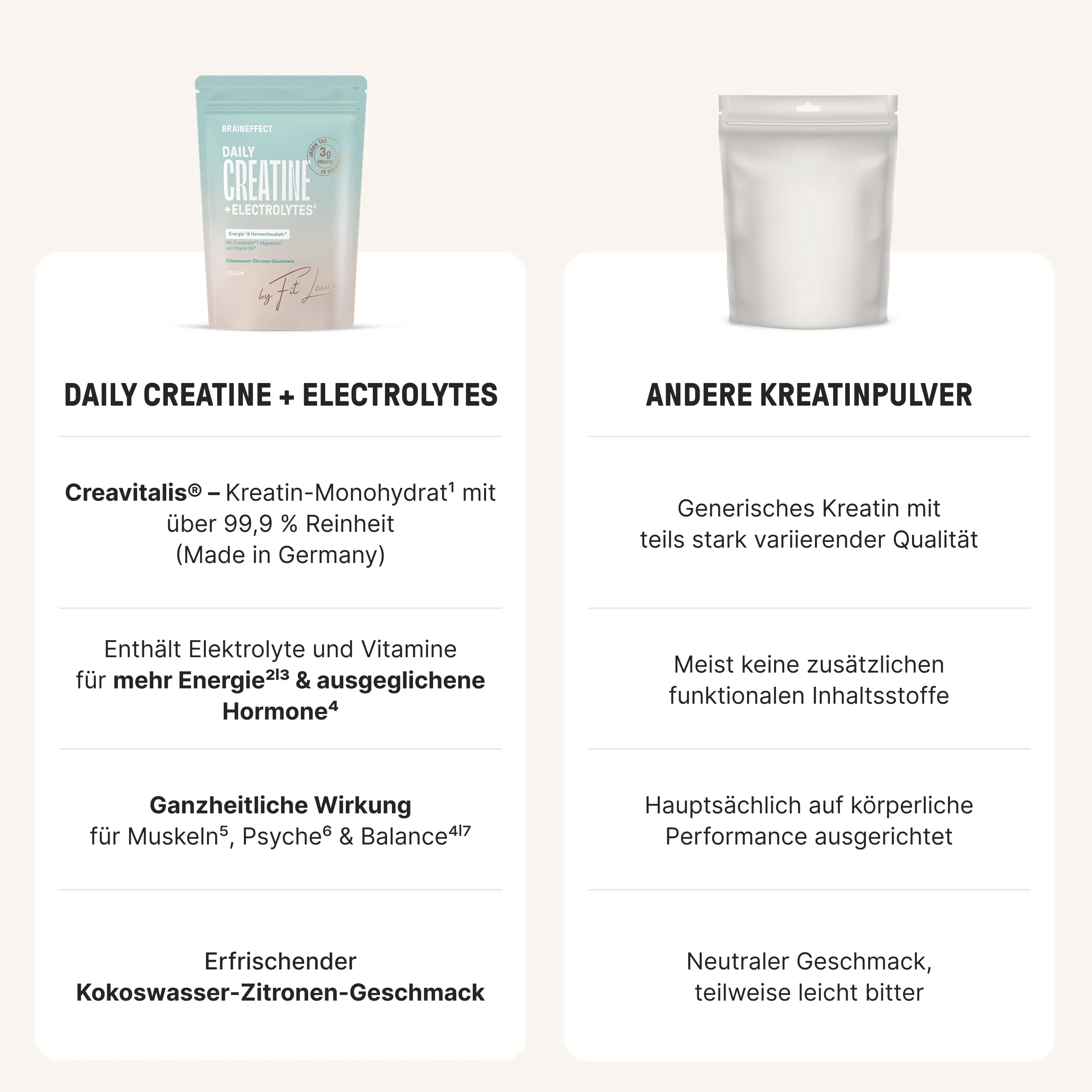 Daily Creatine + Electrolytes - Image 3
