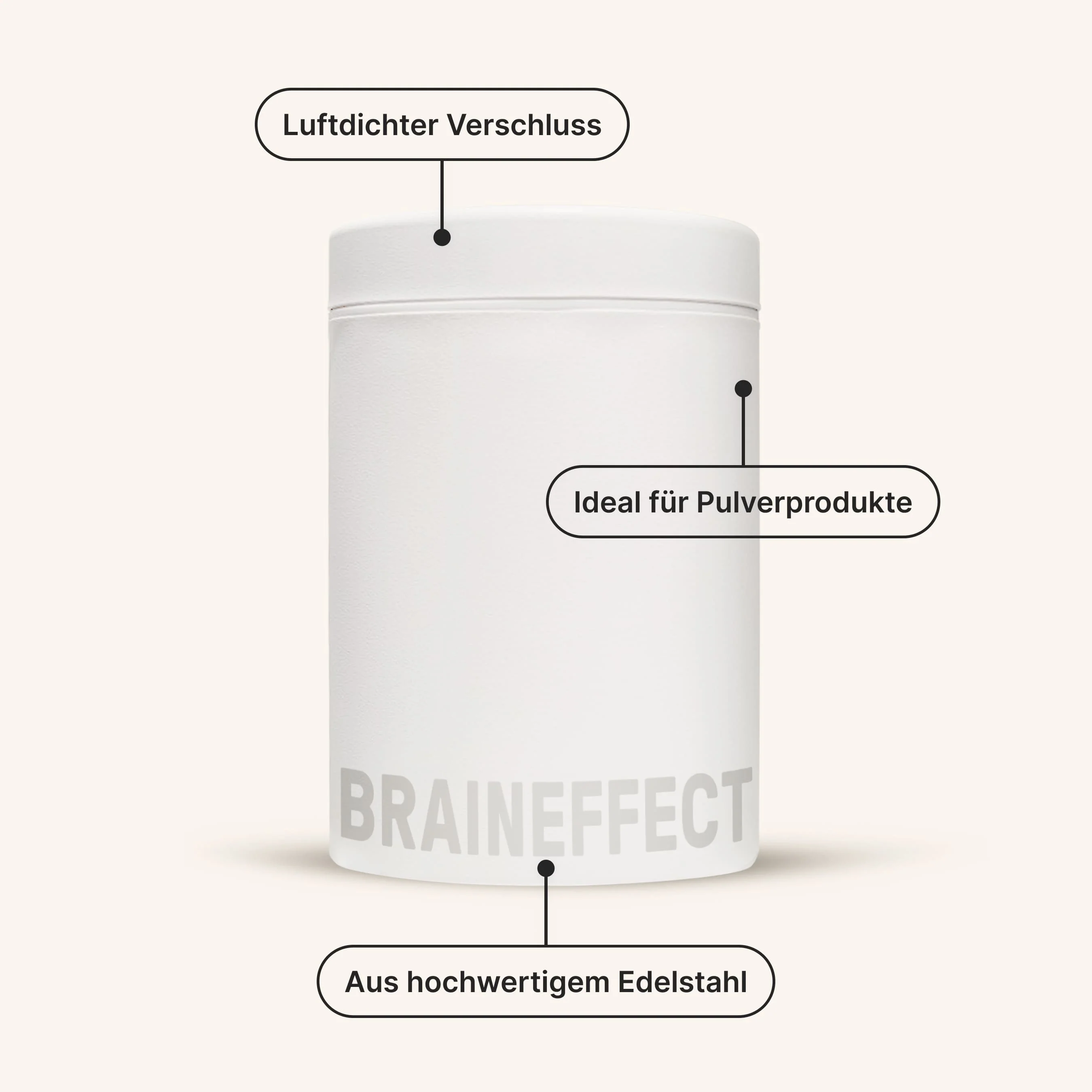 Edelstahl Behälter für Pulver - Image 3