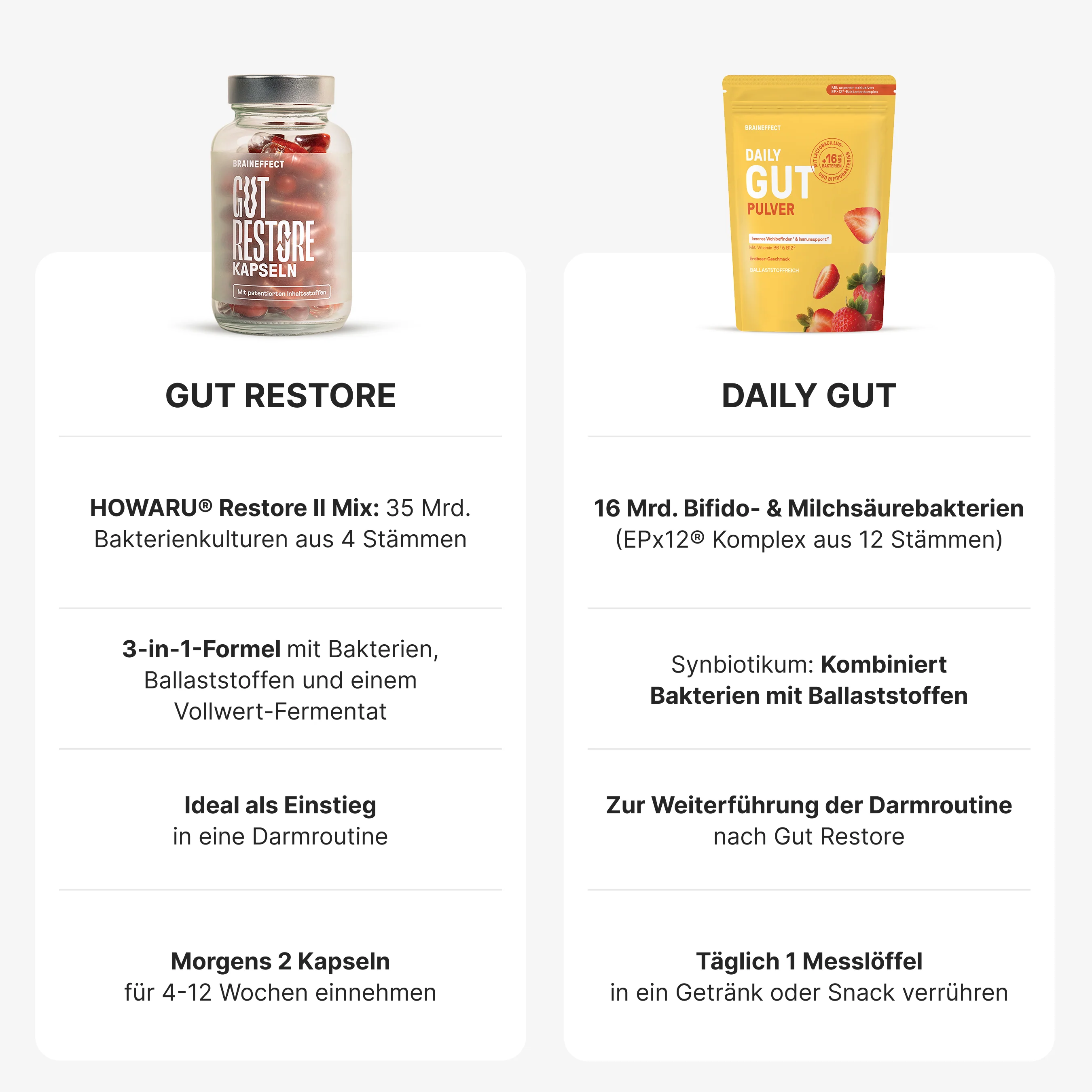 Gut Reset Pack - Image 5