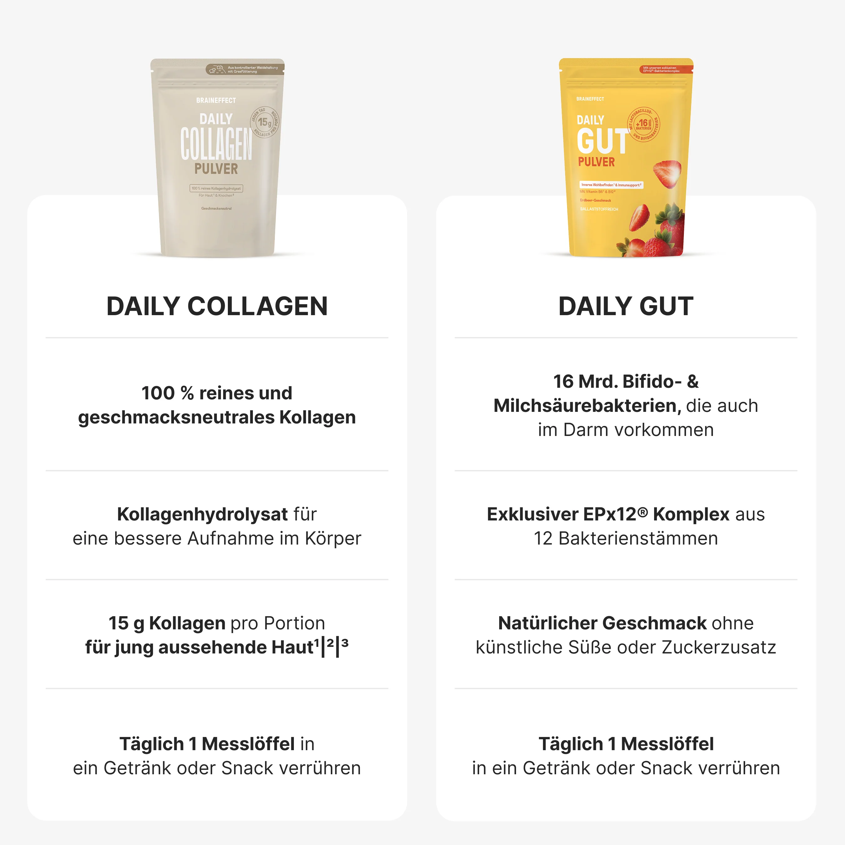 Skincare Bundle - Image 5